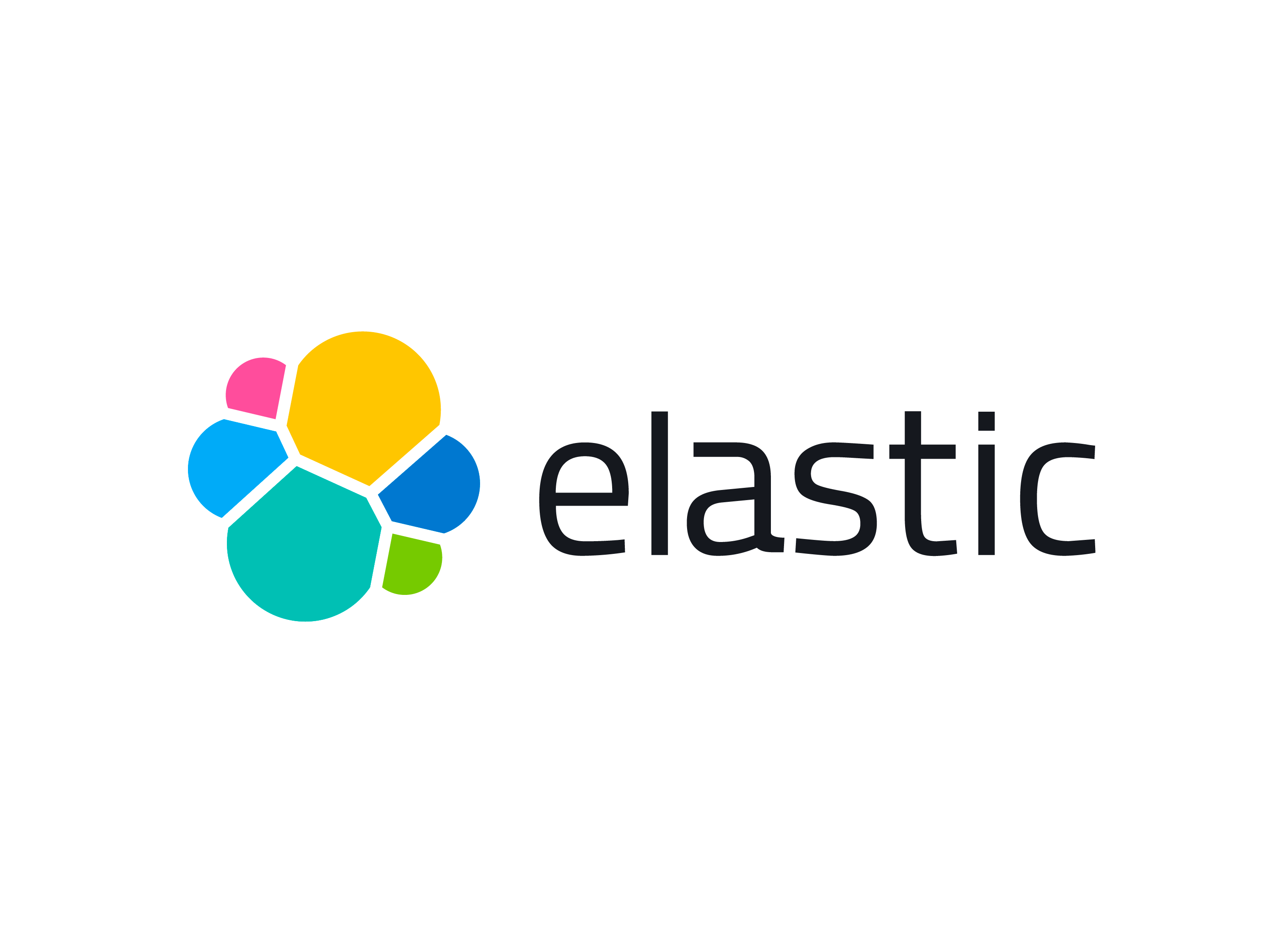 Elasticsearch, Logstash and Kabana (ELK)